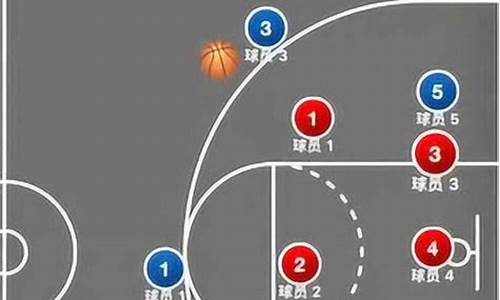 nba篮球大师战术选择_nba篮球大师战术技巧攻略