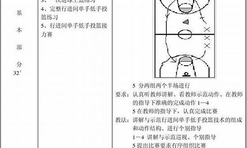 篮球体育课教案中班下学期_中班体育篮球教案设计思路