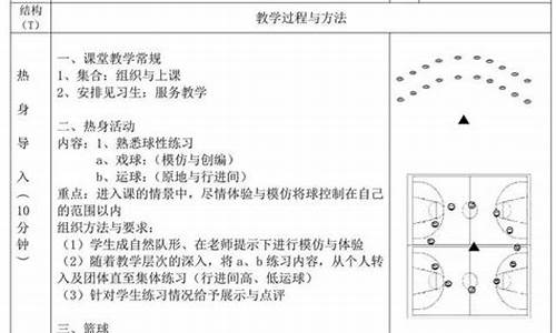 大学生篮球专项教案怎么写_大学篮球体育课教案设计