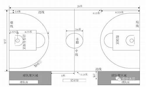 nba篮球全部规则_nba篮球比赛基本规则