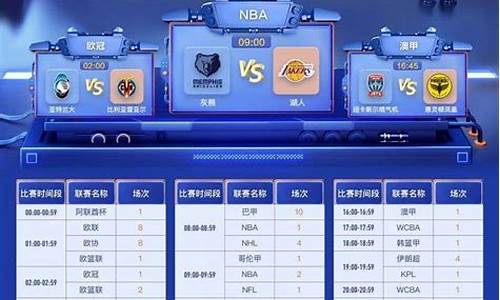 nba足球赛事推荐_nba比赛推荐