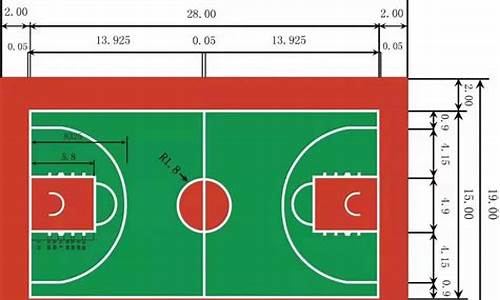 nba篮球场地标准尺寸_篮球场地标准尺寸是多少