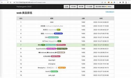 cbacba最新排名_cba最新排名前八名