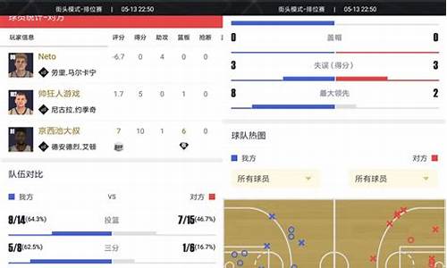 nba2k 助手_NBA2k手机助手