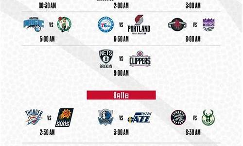 今日nba赛程排名_今日nba赛事分析