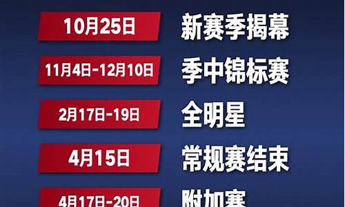 nba赛程2024最新排名榜一览表_nba赛程表2020至2021