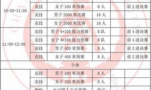 cba赛程安排规则最新_Cba赛程安排