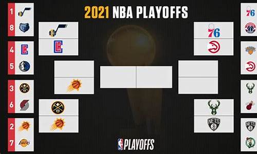 nba2021到2022赛季揭幕战_nba2021到2022赛季