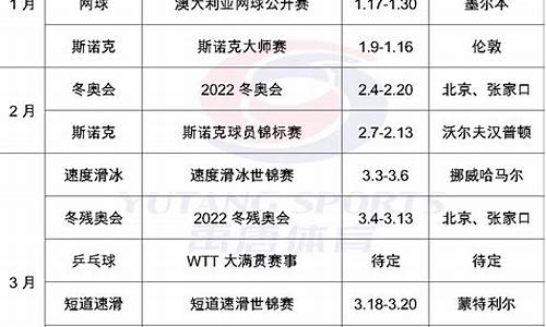 2020体育赛事日历_2021体育赛事日历汇总