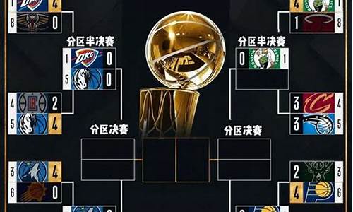 虎扑体育NBA赛程_虎扑体育nba赛程