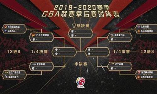 cba篮球赛程表2023-2024常规赛_cba篮球赛程表2021