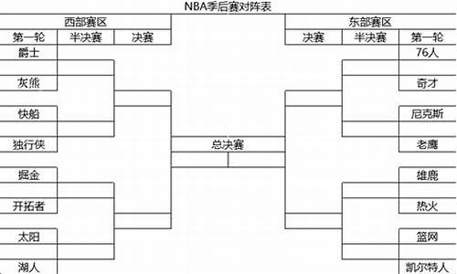 NBA比赛日程表_nba比赛日程表