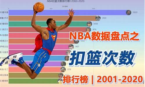 nba排行榜2021_nba排行榜2024