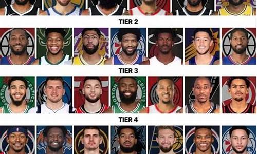 NBA现役球员排名前50_nba现役球员排名