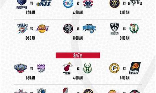 nba最新排名及赛程时间_nba最新排名及赛程时间