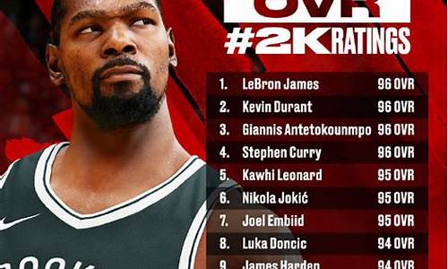 nba2k22球员数值_nba2k22球员能力值