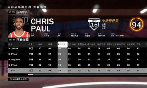 2k19历史选秀名单中国球员_nba2k19历史选秀名单