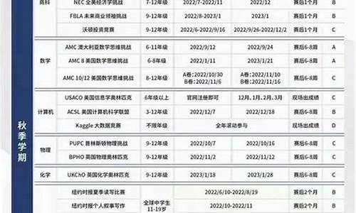 19年体育赛事一览表最新_19年体育赛事一览表