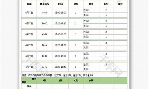 篮球比赛表格填写_篮球赛事表格模板