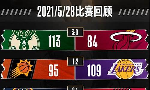 nba今天湖人和勇士直播_今天nba比赛战况湖人与勇士录像