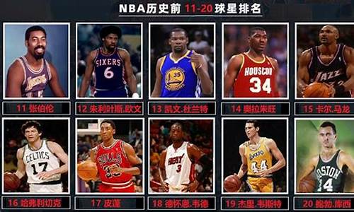 nba五十大巨星排名_nba五十大巨星名单