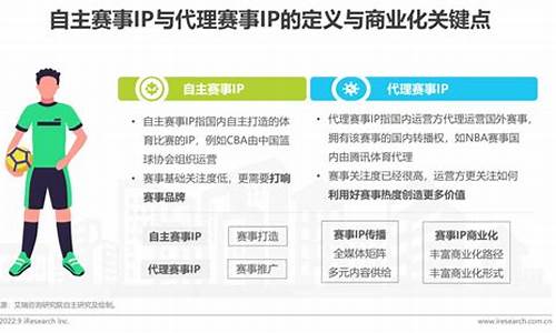 体育赛事IP的理解_体育ip打造和赛事参赛者的体验之间的关系