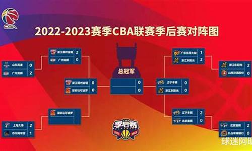 2023cba半决赛辽宁vs广厦全场回放4_cba半决赛辽宁