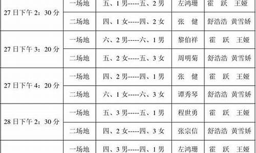 篮球赛事日程表最新版_篮球赛事日程表最新版下载