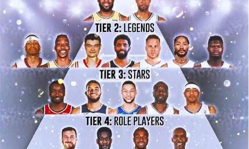 nba历年选秀顺位排名_nba历年选秀