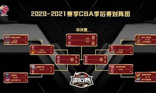 2021年cba季后赛是怎么个赛程_2022年cba季后赛赛程安排规则