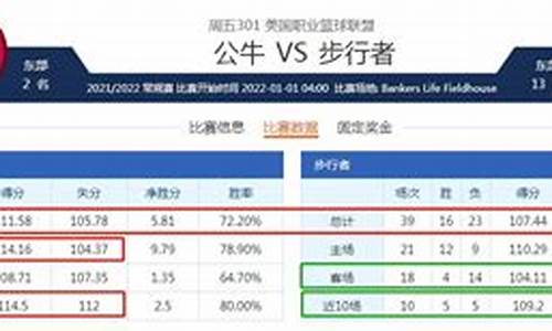 nba篮球大小分概率多少_nba篮球大小分