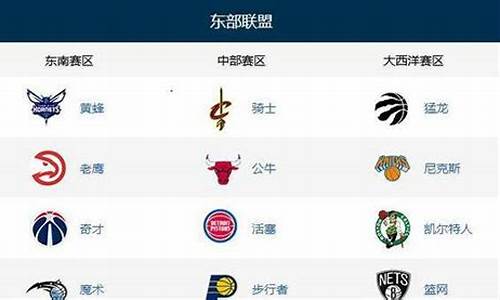 nba一共几个赛区_nba各赛区及队伍