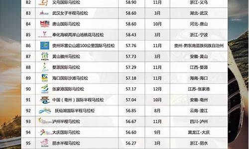 大型体育赛事有哪些类型_体育赛事分为哪几类大型