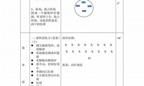 小学一年级足球游戏教案_小学足球体育教案一年级