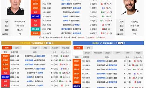 足球赛事结果查询平台有哪些_足球赛事查询