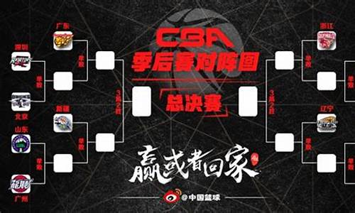 cba常规赛赛程表2025_cba常规赛赛程表2024