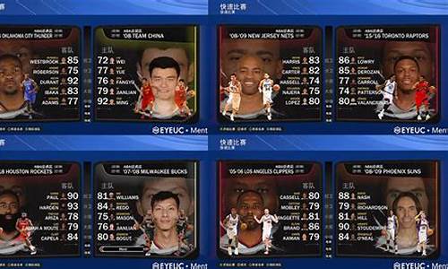 2k22生涯模式打什么位置_nba2k22生涯模式前期太弱了