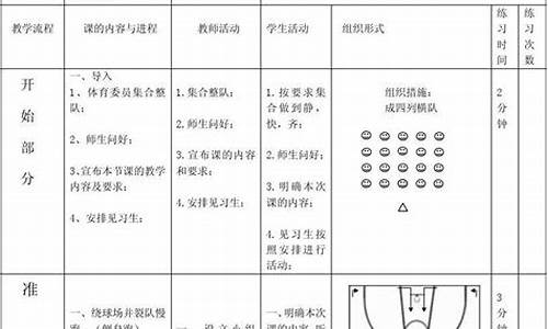 幼儿园篮球体育课教案小班_幼儿园篮球活动教案小班