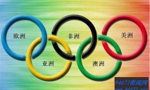 奥运五环代表哪五大洲的_奥运五环各代表哪五大洲