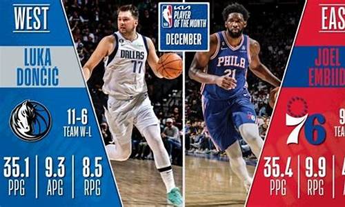 nba今日战报_nba今日战报结果虎扑