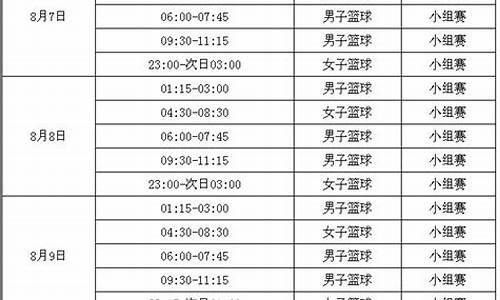 篮球比赛时间表2020_篮球赛事时间表2024最新公告