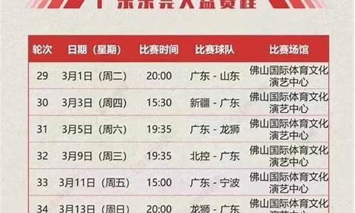 2022cba第三阶段赛程_2020—2021cba第三阶段