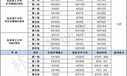 nba篮球比赛日程表最新_nba篮球比赛日程表