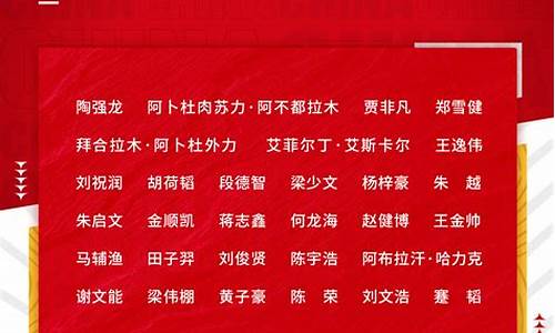 足球赛事奖金排行最新一览表_足球比赛奖金分配