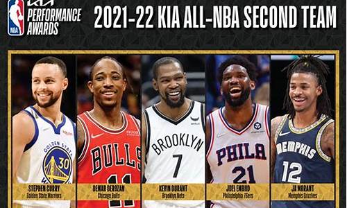 2011年nba最佳第六人_2019-2020赛季nba最佳第六人