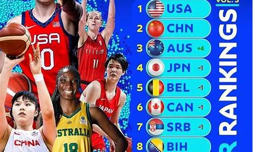 女篮世界杯最新排名_女篮世界杯最新排名表