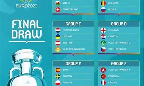 2020年欧洲杯赛程_2020年欧洲杯赛程结果表比分